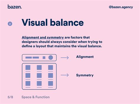 Image result for Web Layout Design