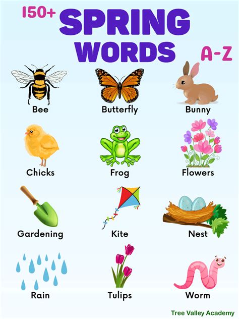 Image result for Spring Words