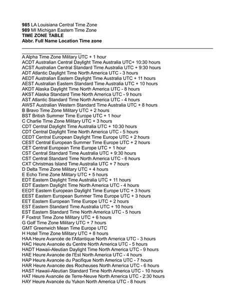 Area Code and Time Zone Database | PDF
