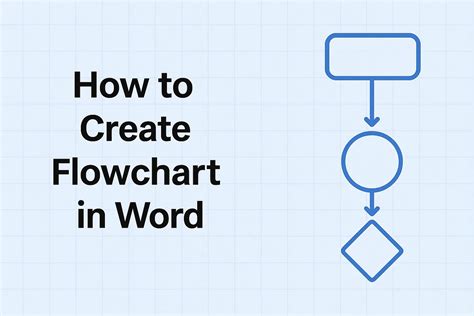 How to Create a Flowchart Using Word 的图像结果