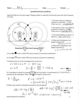Image result for Sound Interference Exercises