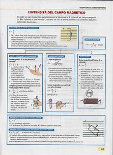 elettromagnetismo dispense esercizi vari biennio liceo e tecnico elettromagnetismo dispense esercizi vari biennio liceo e tecnico