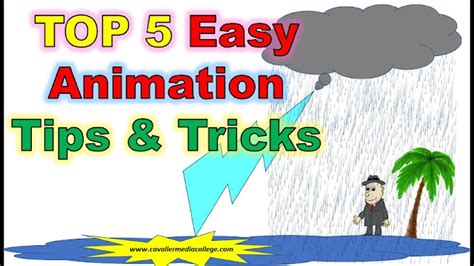 Image result for Animation Tips for Beginners