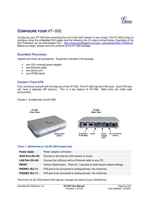 Image result for Ggh252lan Script