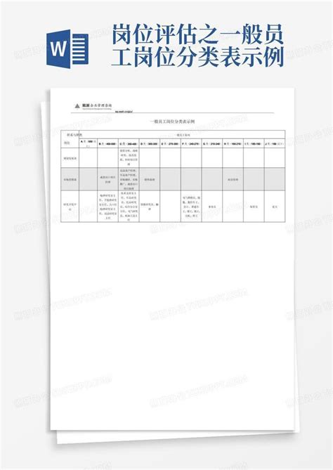 资料员岗位职责展板PSD素材免费下载_红动中国