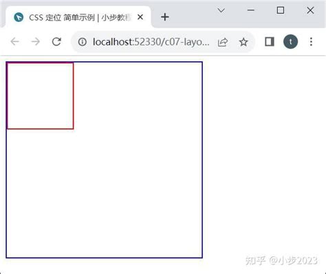 Div Style Position CSS 的图像结果