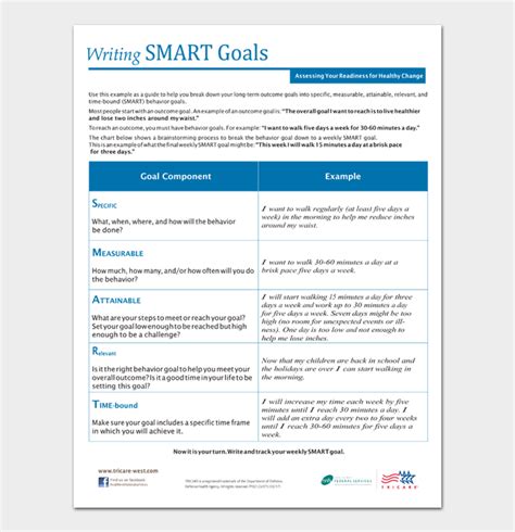 Employee Goals Examples 的图像结果