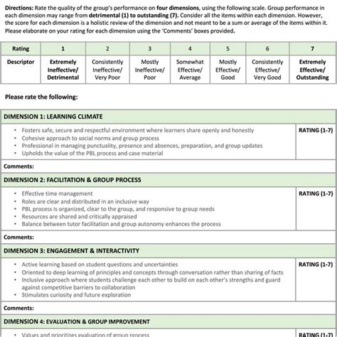 Image result for Small Group Problem Based Learning