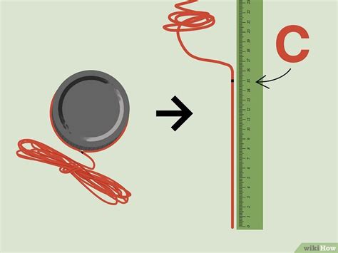 Image result for Errors When Calculating Pi Using Measurements