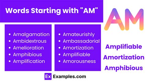 450+ AM Words List, Meaning, PDF