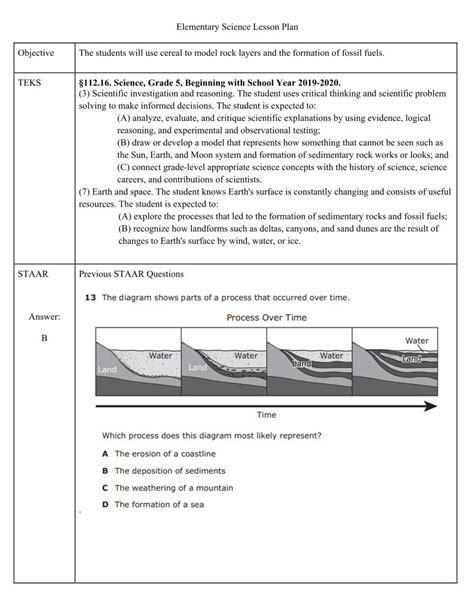 Image result for Lesson Plan for New Curriculum for Basic Science