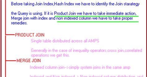 Image result for Teradata SQL Cast Join Key