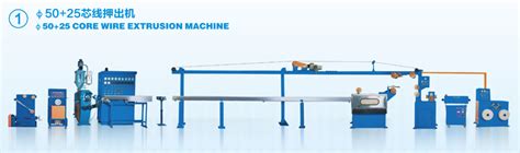 Image result for LAN Cable Making Process Images