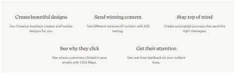 Image result for MailChimp Blog