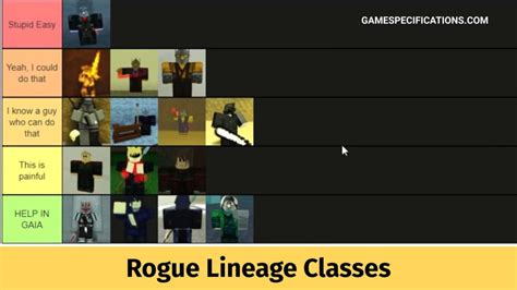 Classes Rogue Lineage 的图像结果