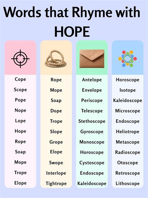 751+ Creative Rhymes with Hope for Students