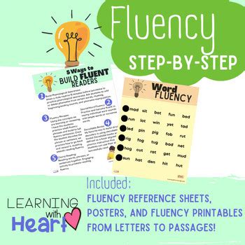Adding Fluency 的图像结果