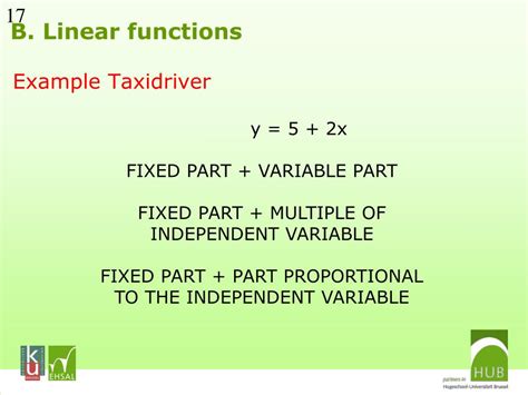 Image result for Linear Functions For Dummies