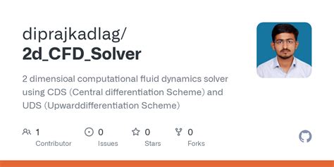 Image result for CFD Solver Dvelopment in Python