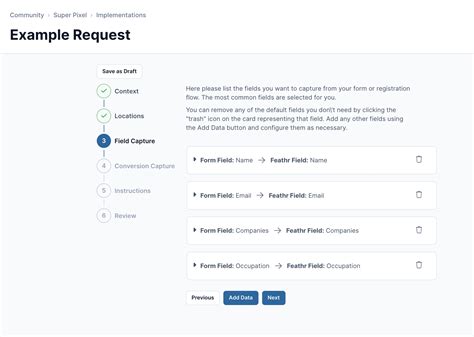 Image result for Implementation Request