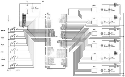 Logic Layout 的图像结果