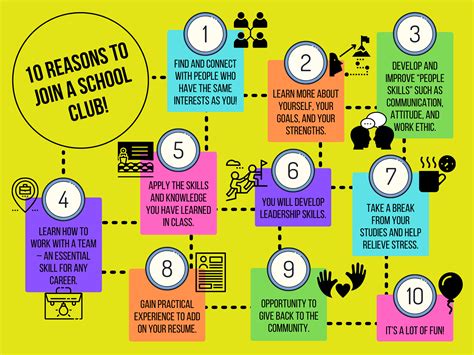 What Are Clubs For College at Bianca Agnes blog