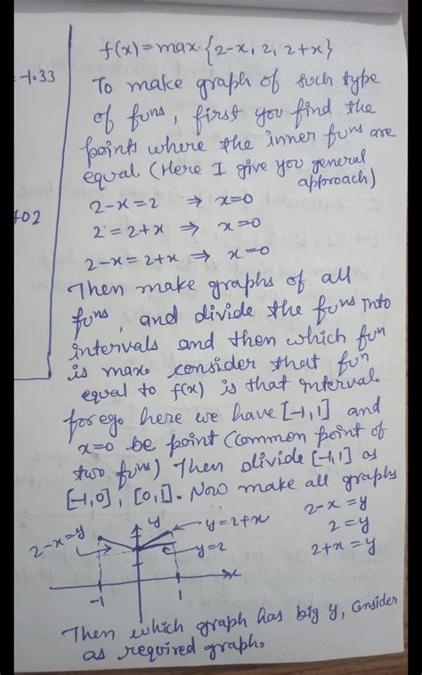 Creating Graph Tutorial 的图像结果