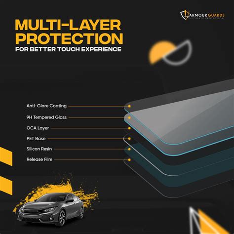 Sony Xav-Ax8000 Screen Guard