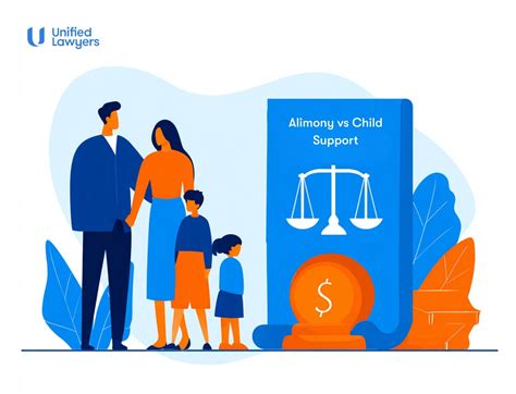 Alimony vs Child Support : Understanding the Key Differences