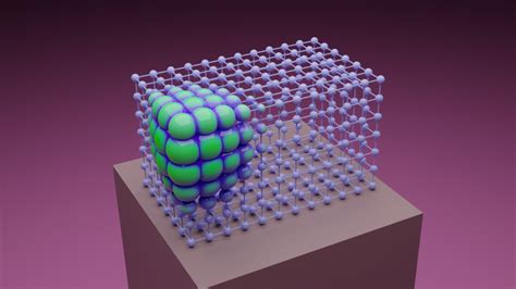 Image result for Blender Blob Tutorial