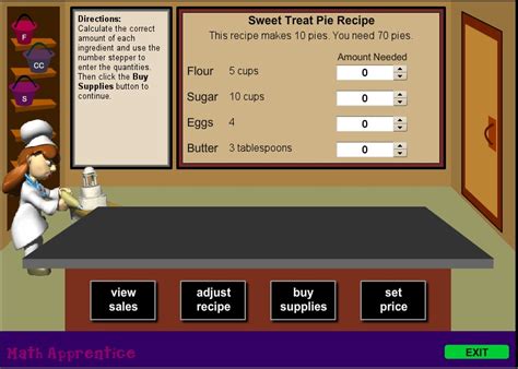 Image result for Apprentice Math