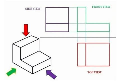 Image result for Perspective Drawing Engineering