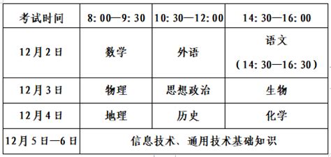 2017江苏高中学业水平考试报名系统：http://pgbm.jseea.cn/login_xc.jsp