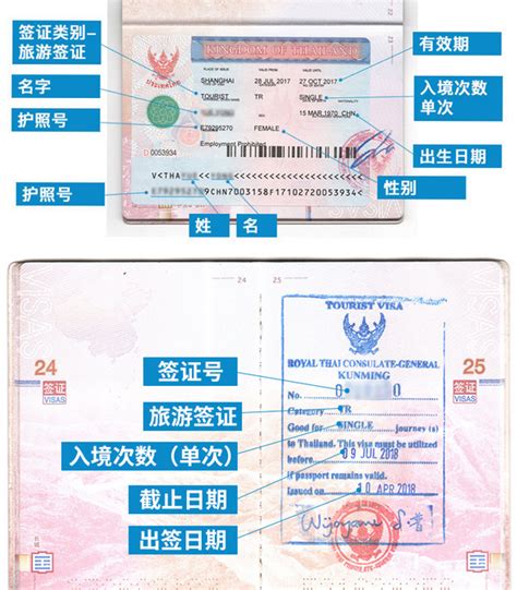 泰国签证种类与区别（旅游签证与落地签证） - 海外游攻略 - 海外游