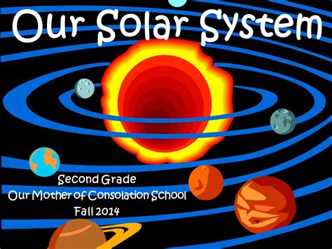 Solar System for Grade 2 的图像结果