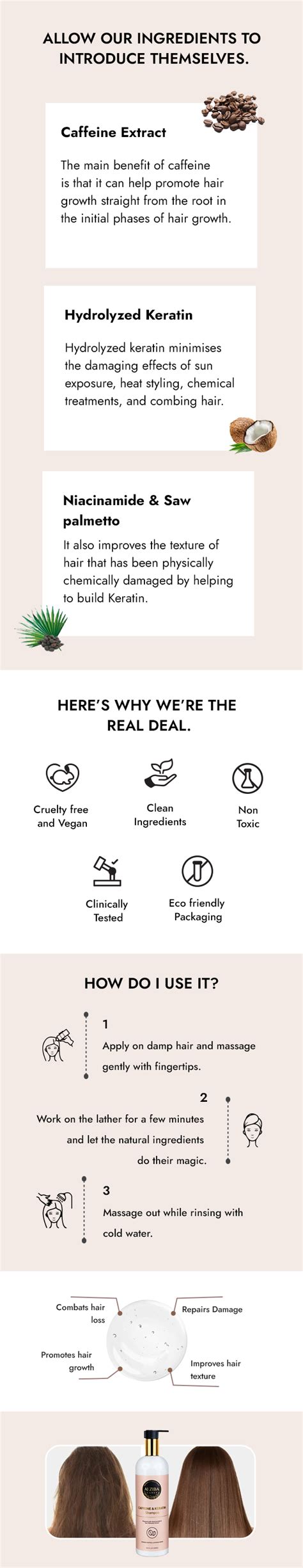 Sulphate Free Caffeine Keratin Shampoo for Damage Repair and Hair fall ...