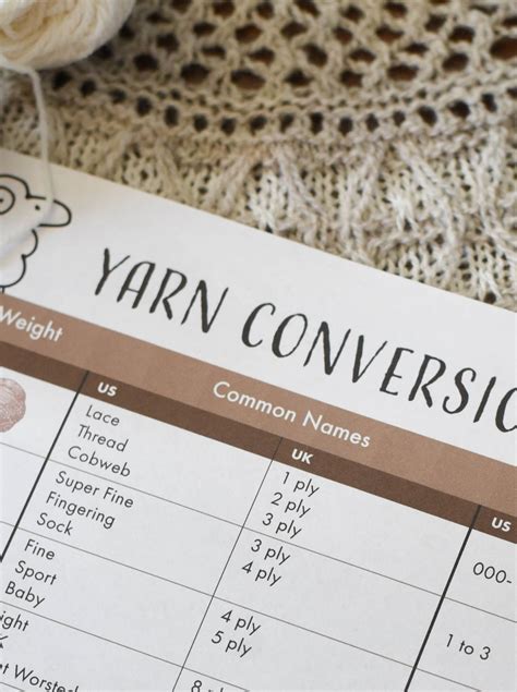 Rezultat imagine pentru WPI Yarn Weight Conversion Chart