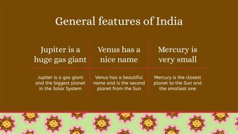 Tutorial Point Indian 的图像结果