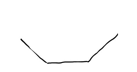 How to Draw a Simple Arc 的图像结果