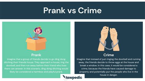 I Ding-Dong Ditched So You Don't Have To! (3 State laws + Fines) - Lawpedic