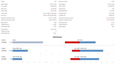 FX Robot Download 的图像结果