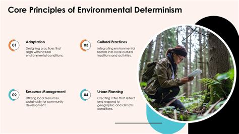Image result for Environmental Determinism Example