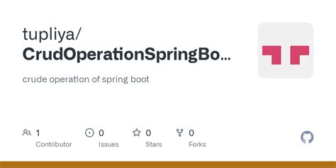 Crup Operation Using Spring Boot 的图像结果