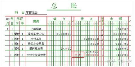 银行存款（库存现金）日记账、明细分类账的登记方法-搜狐大视野-搜狐新闻