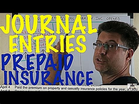 Journal Entries for Accounting Made Easy / Prepaid Insurance ...