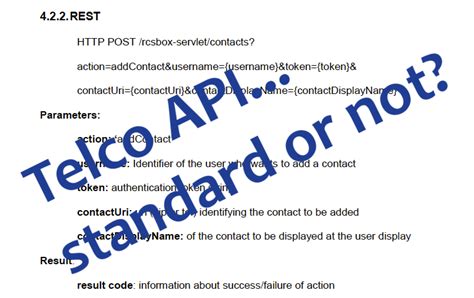 Image result for Number Validity Telco API