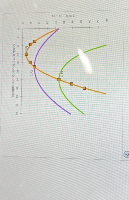 Image result for Marginal Cost Curve Explained