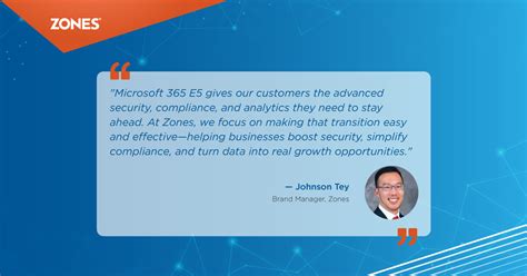 MOHRE boosts productivity by 20% with Microsoft 365 E5 | Microsoft Customer Stories