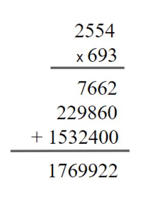 Multiplication of Large Numbers Introduction 的图像结果