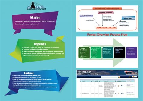Web Portal ePace, Infracon, INAMPro | National Highways ...